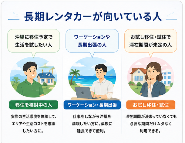 沖縄移住・長期滞在でレンタカーが向いている3タイプ｜移住・ワーケーション・試住
