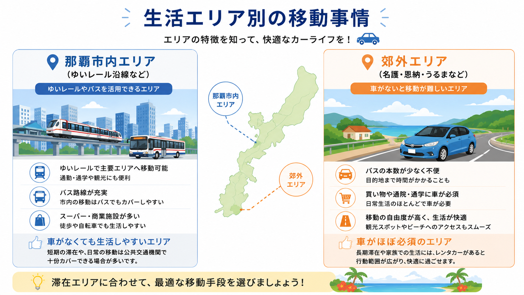 那覇市内vs郊外エリア別の移動事情｜沖縄長期滞在でのレンタカー活用