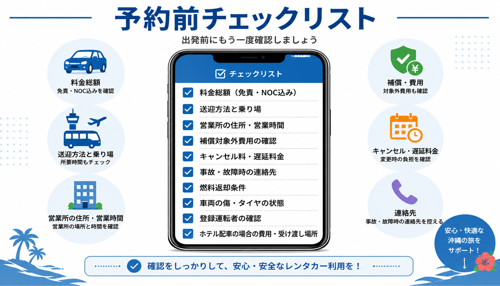 沖縄レンタカー予約前のチェックリスト
